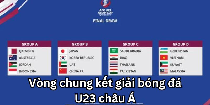 Giải bóng đá u23 châu Á vòng chung kết